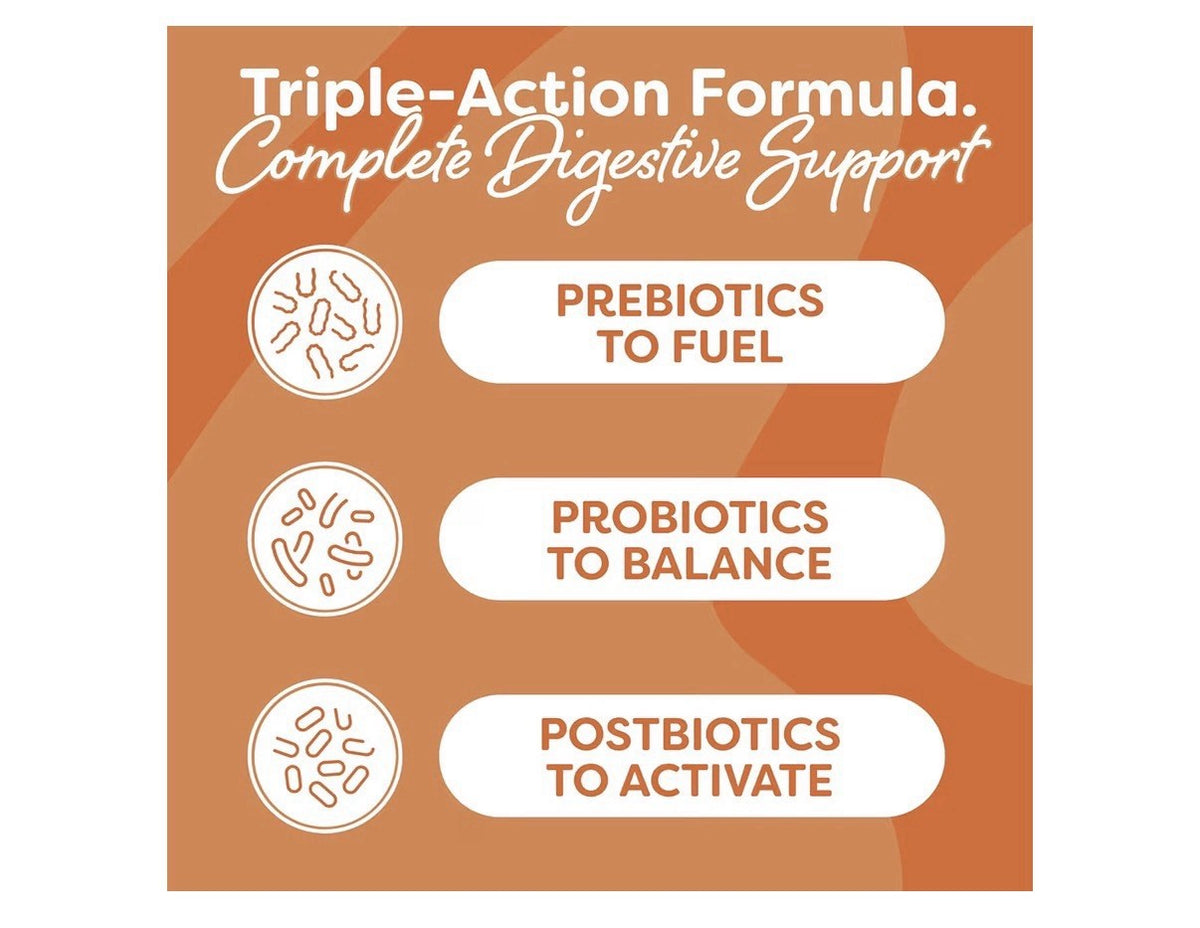 Probulin Total Care Probiotic Prebiotics Postbiotics Gut Digestive Immune 30cap