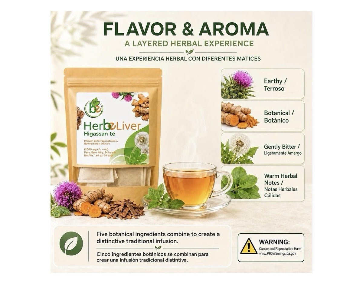 B-Experts HerbeLiver Higassan Te Natural Herbal Infusion 24 Tea Bags