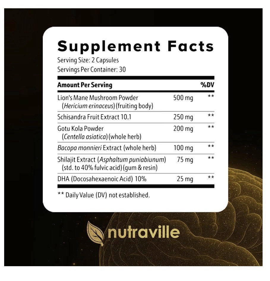 Nutraville CogniSurge Cognitive Nootropics Brain Support Supplement Memory 60cap