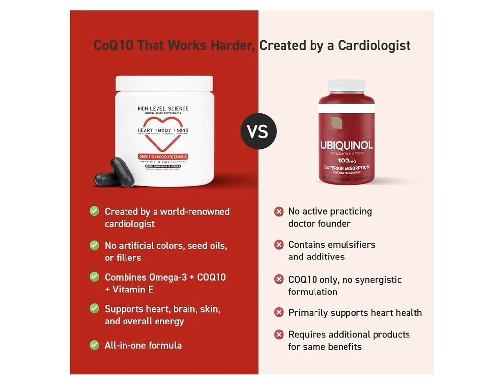 2 Pack High Level Science Omega-3 CoQ10 Vitamin E Heart Body Mind Health