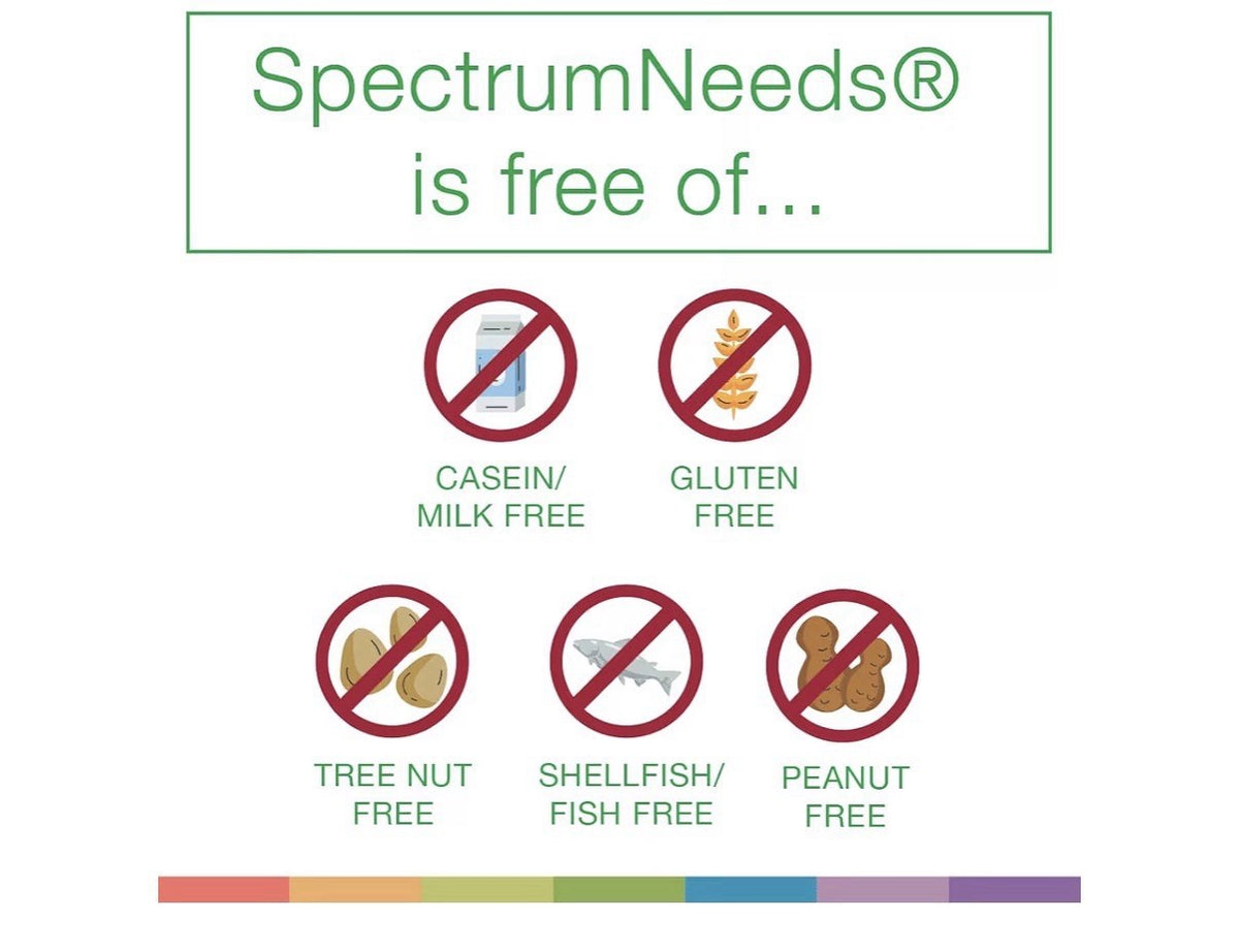 SpectrumNeeds® by NeuroNeeds Comprehensive Nutritional Support 252 grams Berry