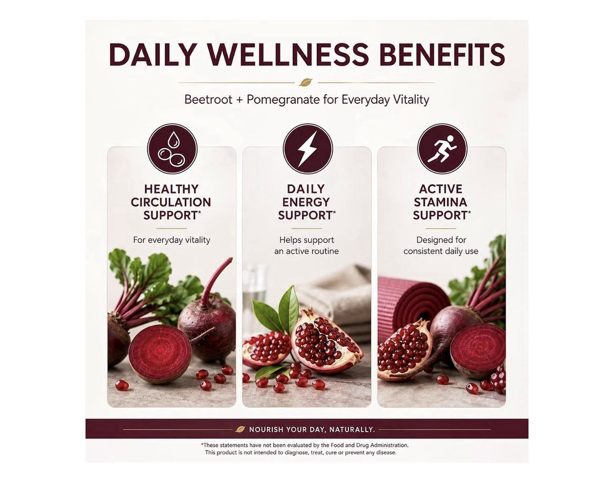 PURELYNUTRIENT Beetroot + Pomegranate Nitric Oxide Blood Flow Support 90 Capsule