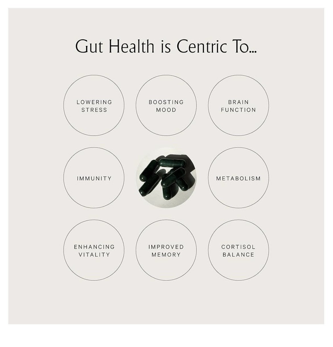 Juna Gut Therapy L-Glutamine Amino Acids Probiotics for Gut-Brain Support 80caps
