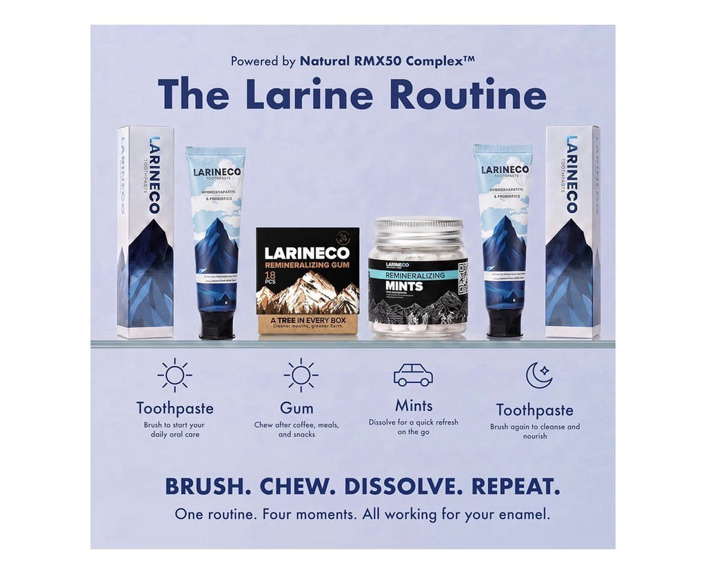 Larineco Remineralizing Gum Hydroxyapatite Xylitol Gum Cinnnamon Flavor 2 Pack