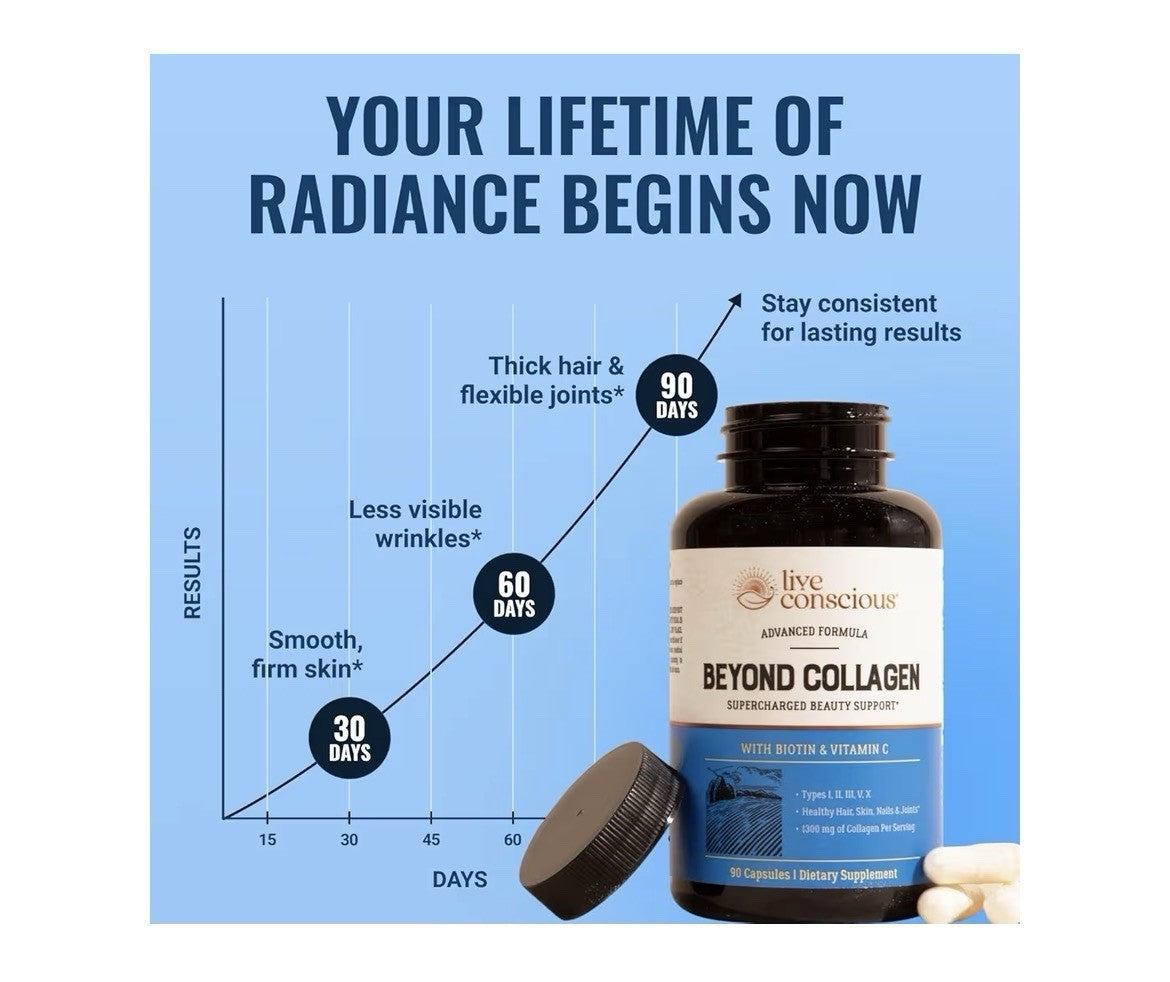 Live Conscious Beyond Collagen Types I II III V X Supercharged Beauty 90 Capsule