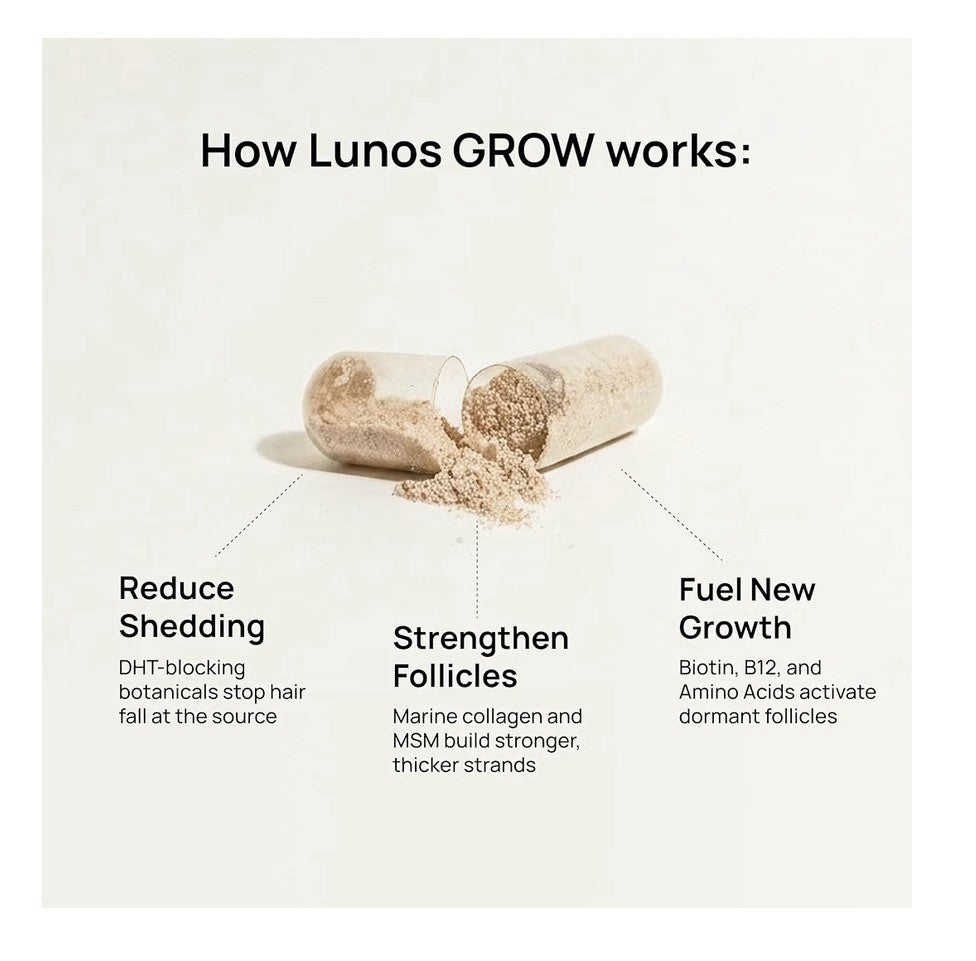 Lunos Grow Advanced Hair Growth Support for Women & Men 120 Capsules