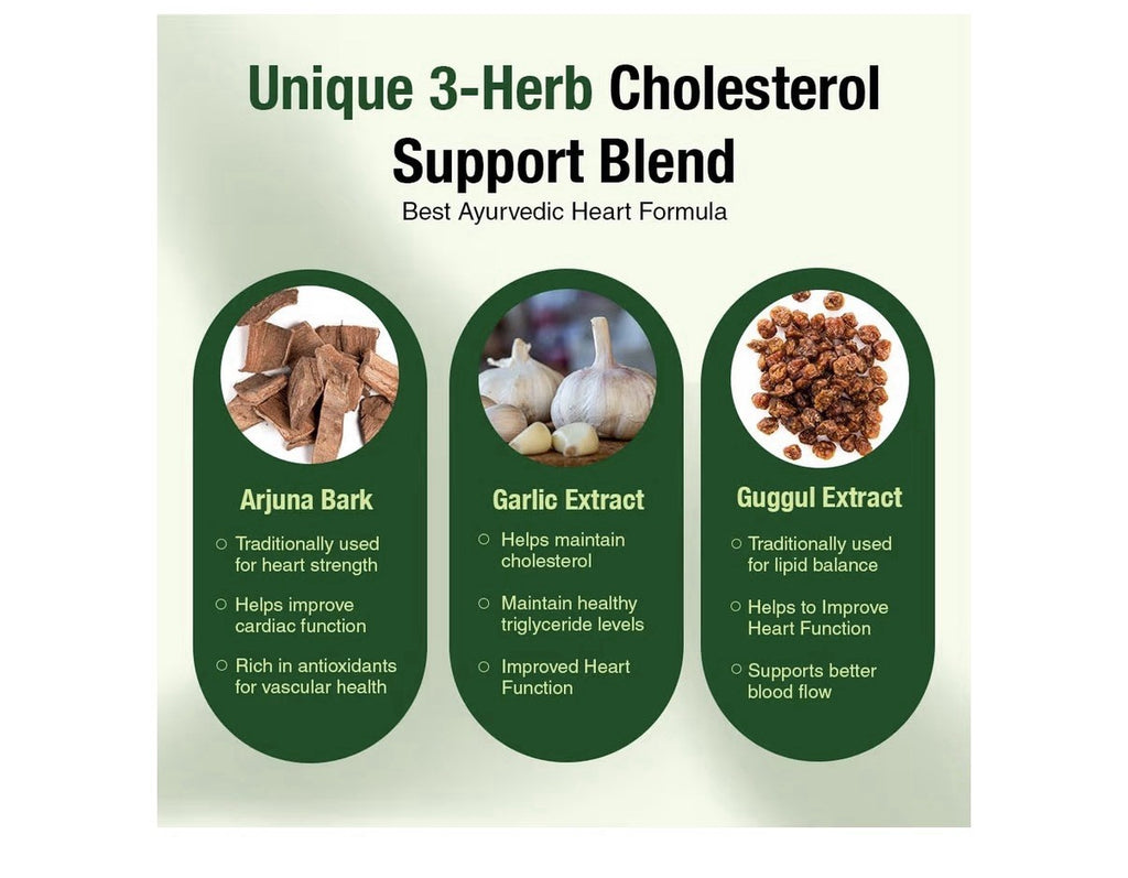 Kapiva Cholesterol Support Lowering Heart Health Supplement Plant Sterols 60Cap