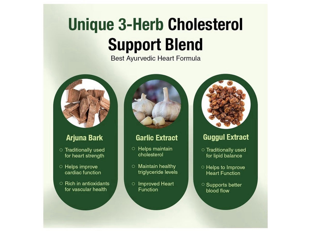 Kapiva Cholesterol Support Lowering Heart Health Supplement Plant Sterols 60Cap