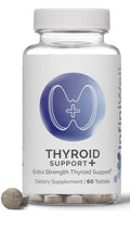 InfiniWell Thyroid Support + Extra Strength Complex Hormone Signaling, Metabolic