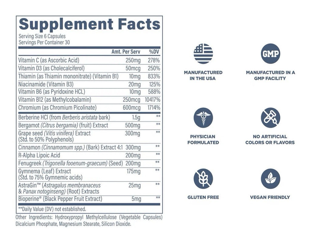 Revive MD Glucose Support for Healthy Cholesterol Metabolism for Women &Men 60ca