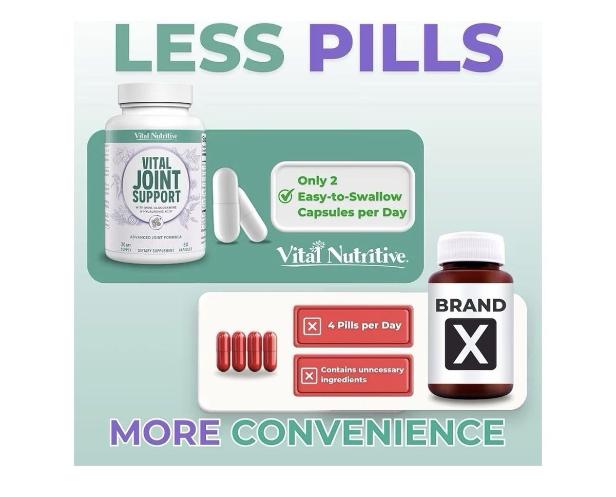 2Pack Vital Nutritive Vital Joint Support Supplement for Men & Women Glucosamine
