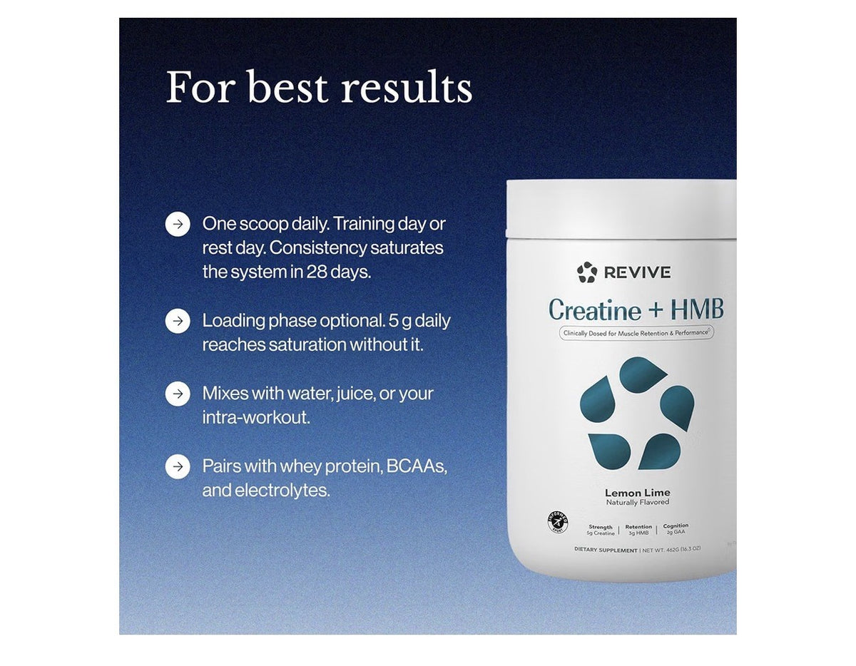 Revive Creatine + HMB  Powder Lemon Lime Muscle Retention Performance 30Servings